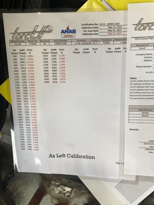 2021 TORCUP VT-500KIT