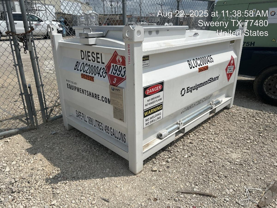 2025 UNITY BLOC 2000