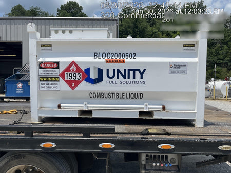 2025 UNITY BLOC 2000