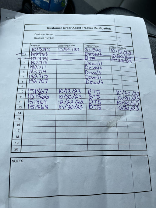 2021 CURRENT TOOLS 818
