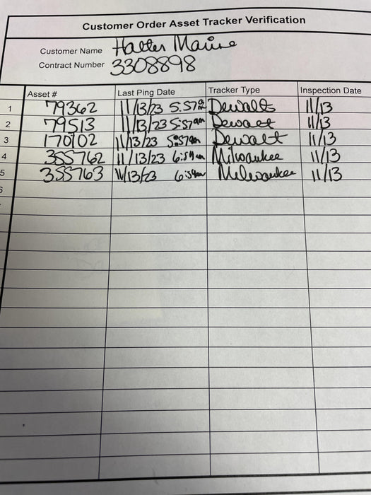 2021 MICHIGAN PNEUMATIC HV-15G-8P-ES