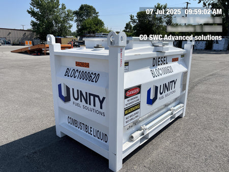 2025 UNITY BLOC 1000