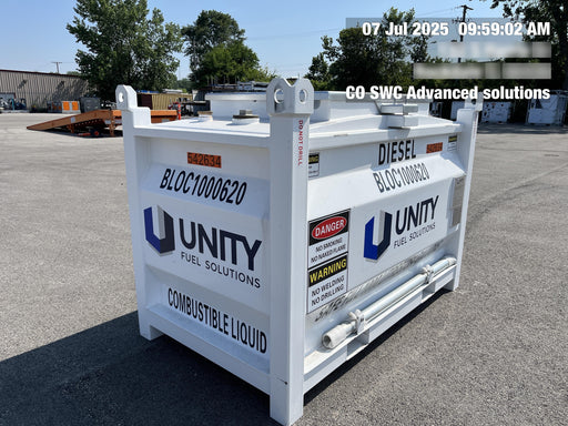 2025 UNITY BLOC 1000