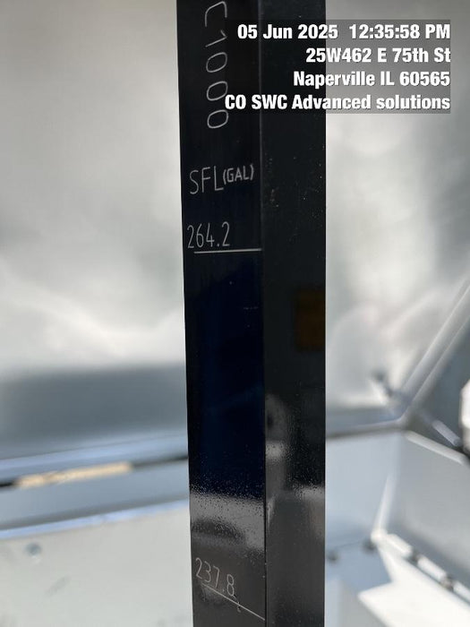 2025 UNITY BLOC 1000