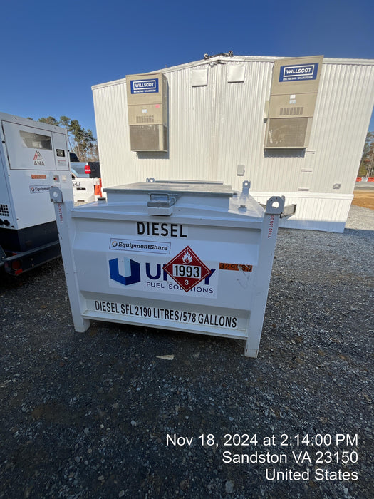 2023 UNITY BLOC 2500