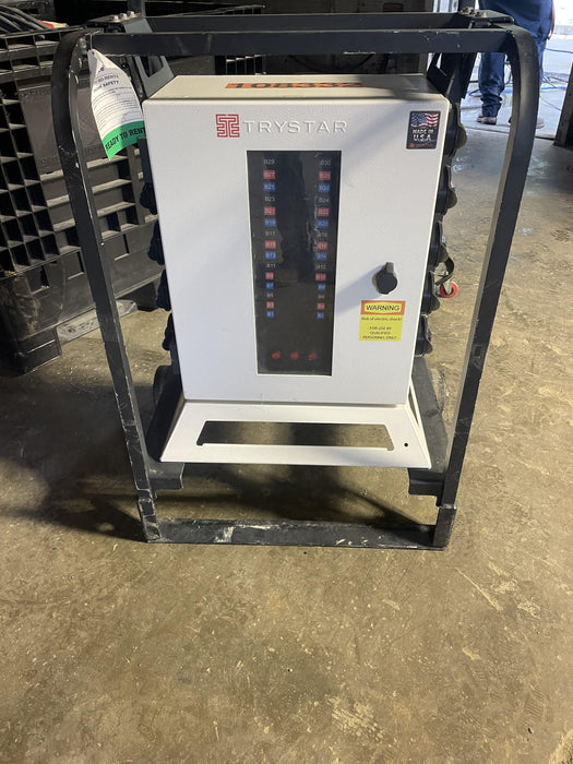 2020 TRYSTAR Tuff Panel 400A