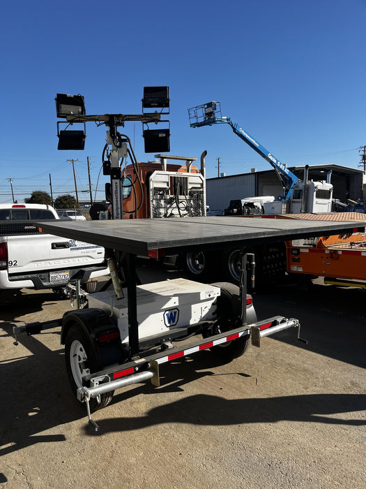 2022 WANCO WLTSSM4A750