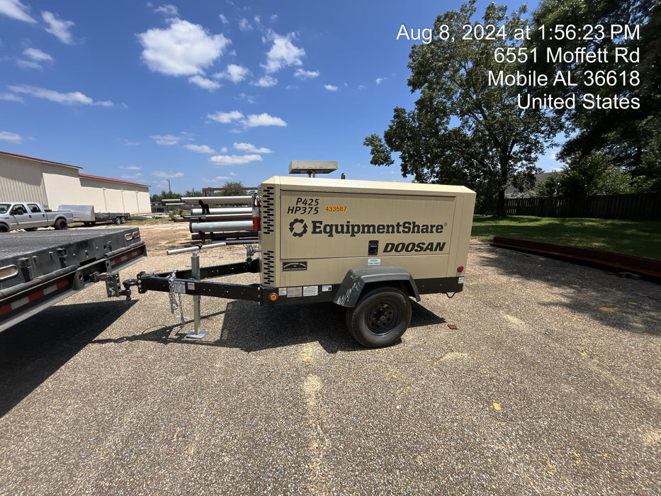 2024 DOOSAN P425/HP375WCU-T4F