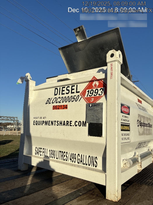 2025 UNITY BLOC 2000