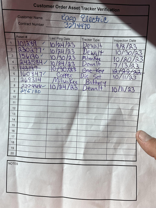 2022 MILWAUKEE 2676-22