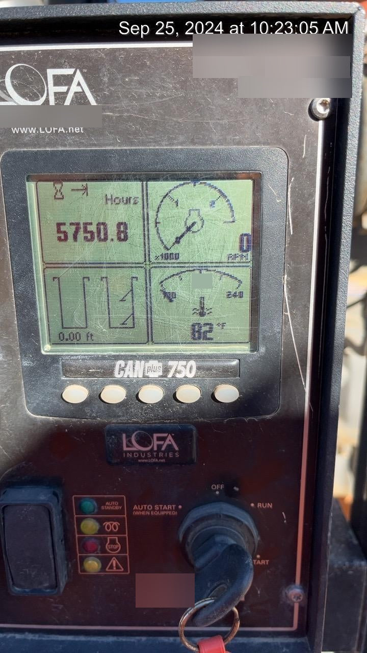 2020 RWN Pump