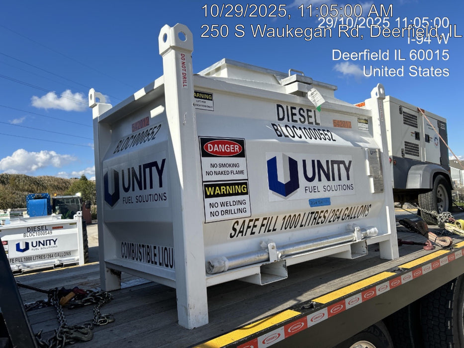 2025 UNITY BLOC 1000