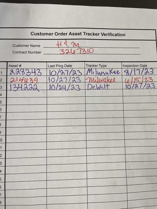 2021 MILWAUKEE 2466-22HD