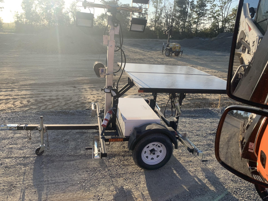 2022 WANCO WLTSSM4A750