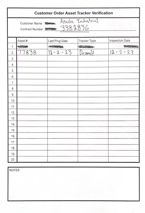 2020 MICHIGAN PNEUMATIC HV-10AM