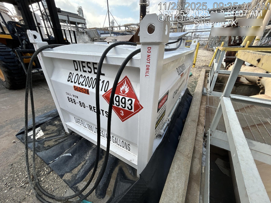 2025 UNITY BLOC 2000