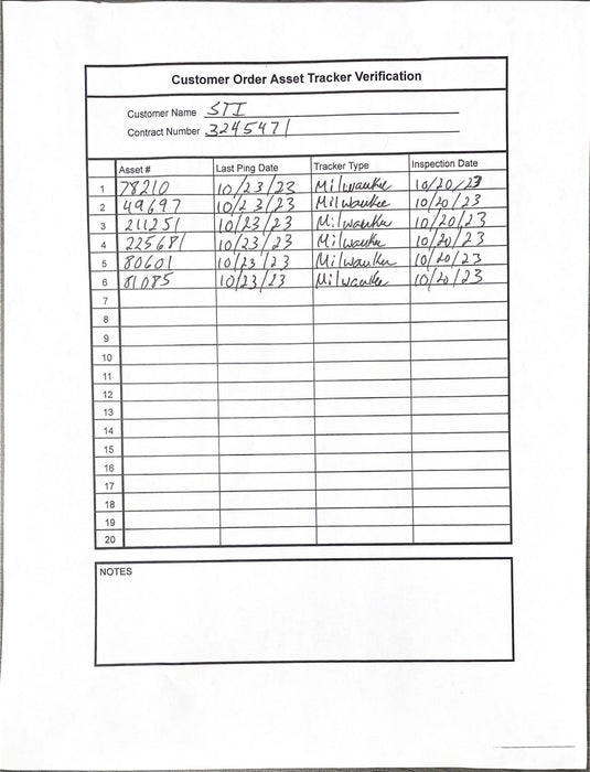 2020 MICHIGAN PNEUMATIC MP-CH3R