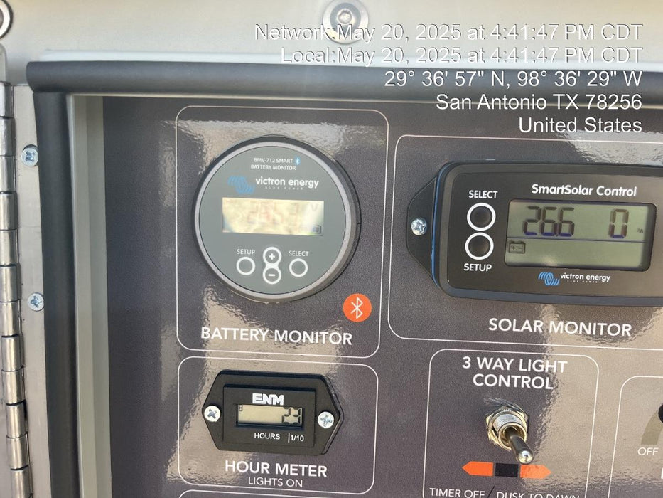 2025 PROGRESS SOLAR SOLUTIONS Helios-2XP