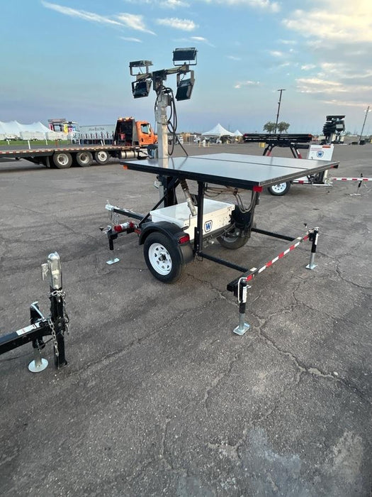 2022 WANCO WLTSSM4A750