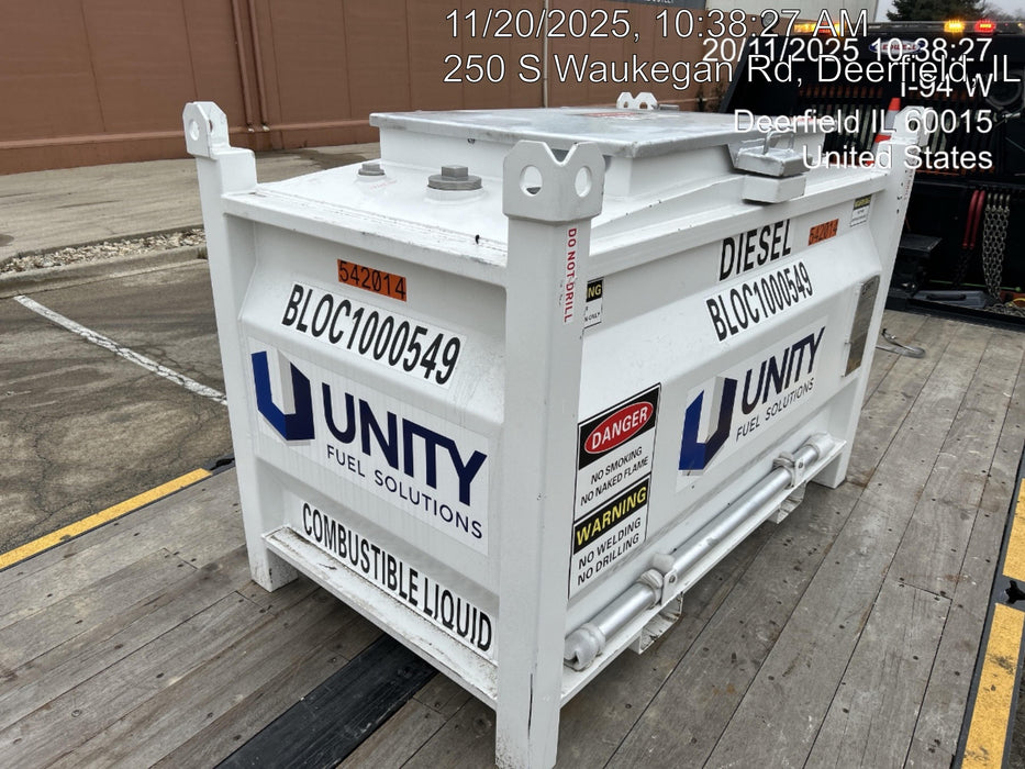 2025 UNITY BLOC 1000