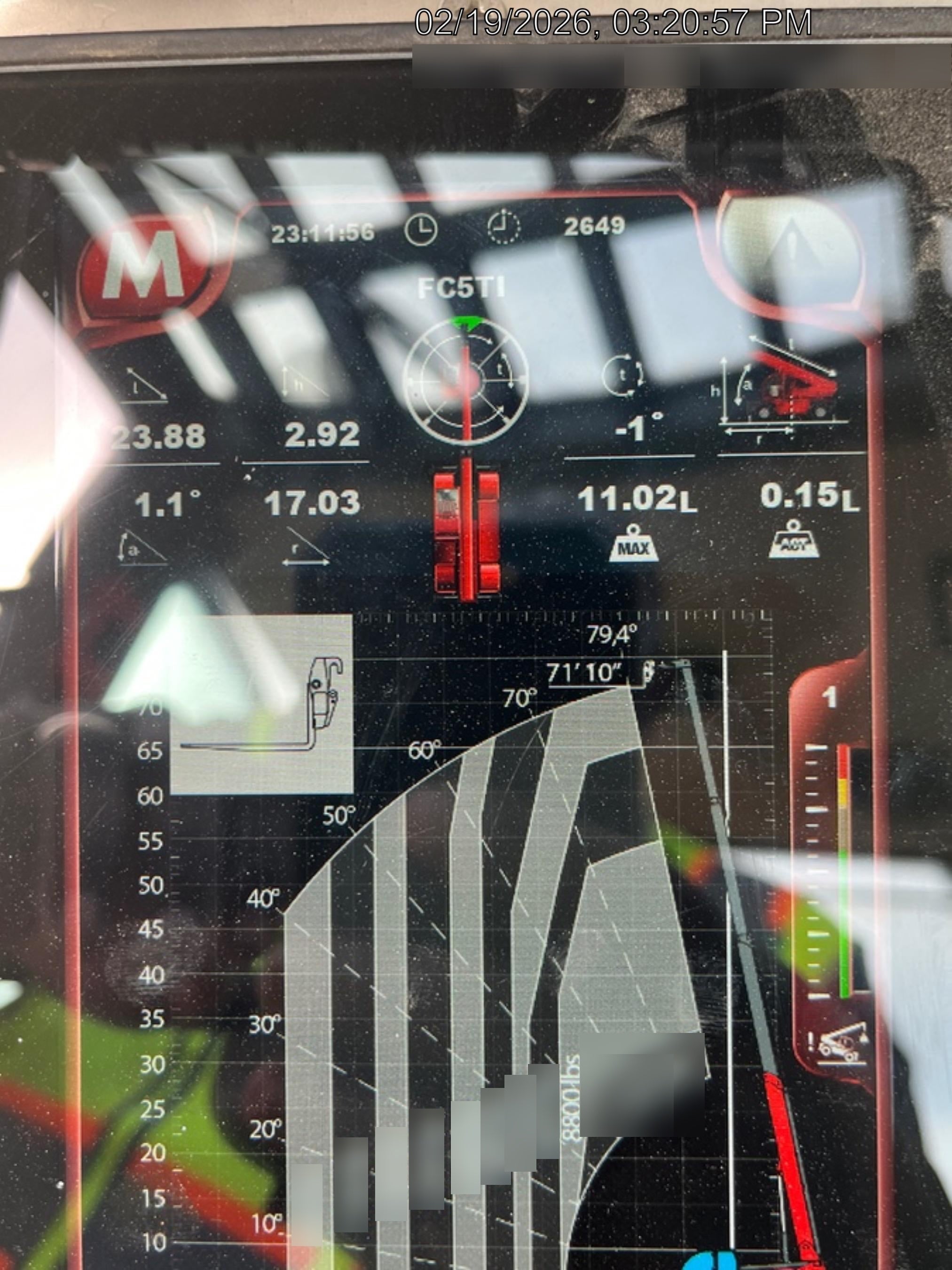 2019 MAGNI RTH 5.25 Smart