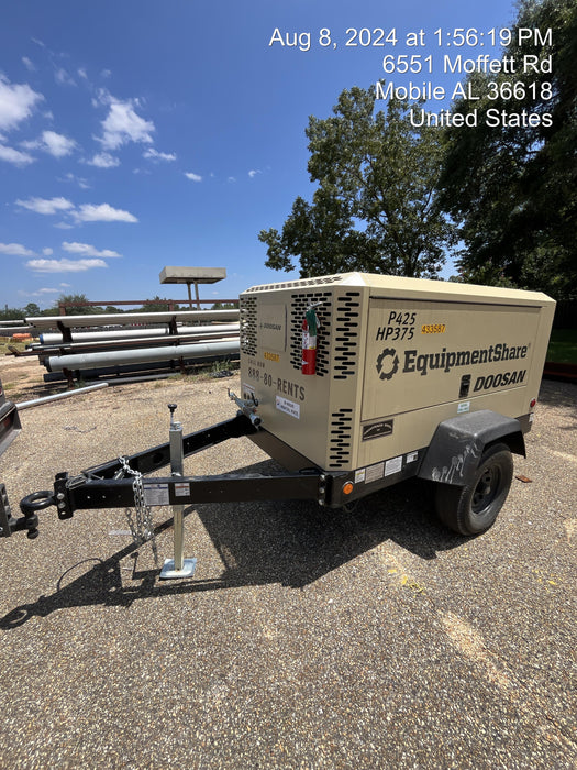 2024 DOOSAN P425/HP375WCU-T4F