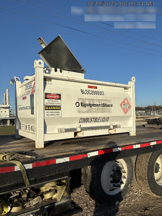 2025 UNITY BLOC 2000