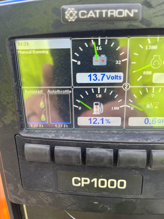 2023 PREMIER PUMP 6NNT‐RP‐TD2.9‐T85