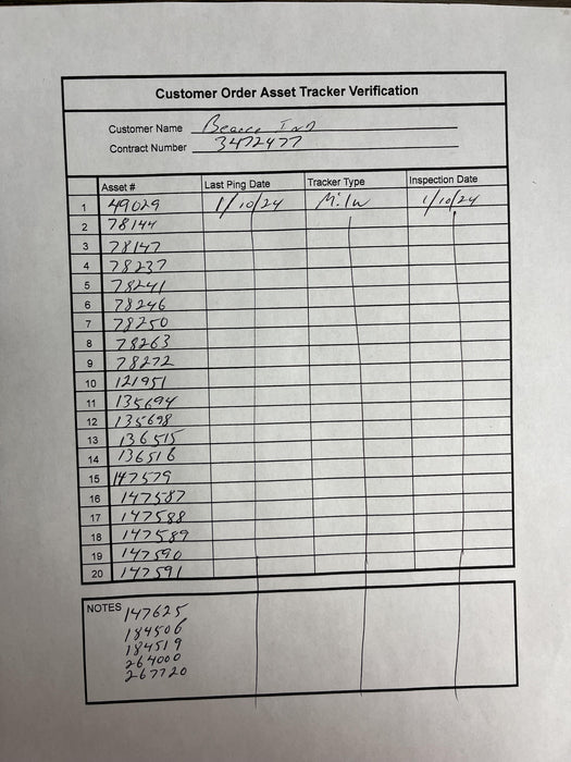 2020 MICHIGAN PNEUMATIC 750SS