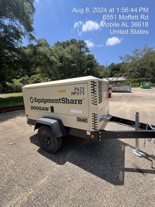 2024 DOOSAN P425/HP375WCU-T4F