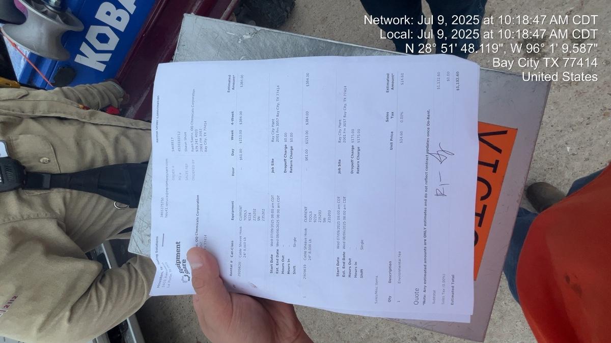 2022 CURRENT TOOLS 9224