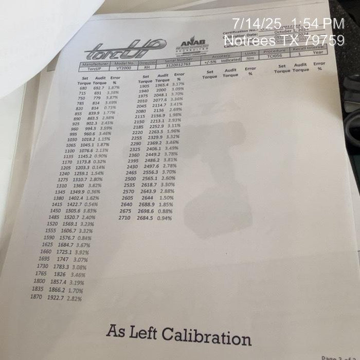 2024 TORCUP VT-2000KIT