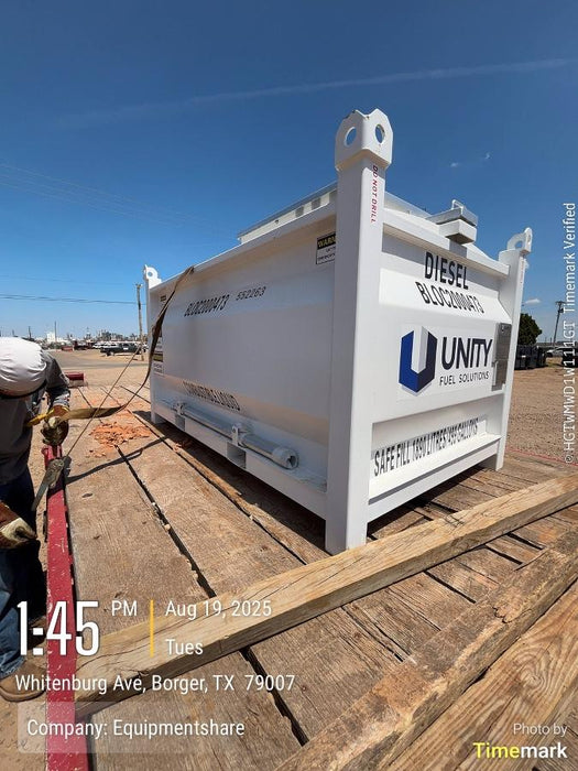 2025 UNITY BLOC 2000