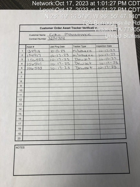 2021 MICHIGAN PNEUMATIC 750SS