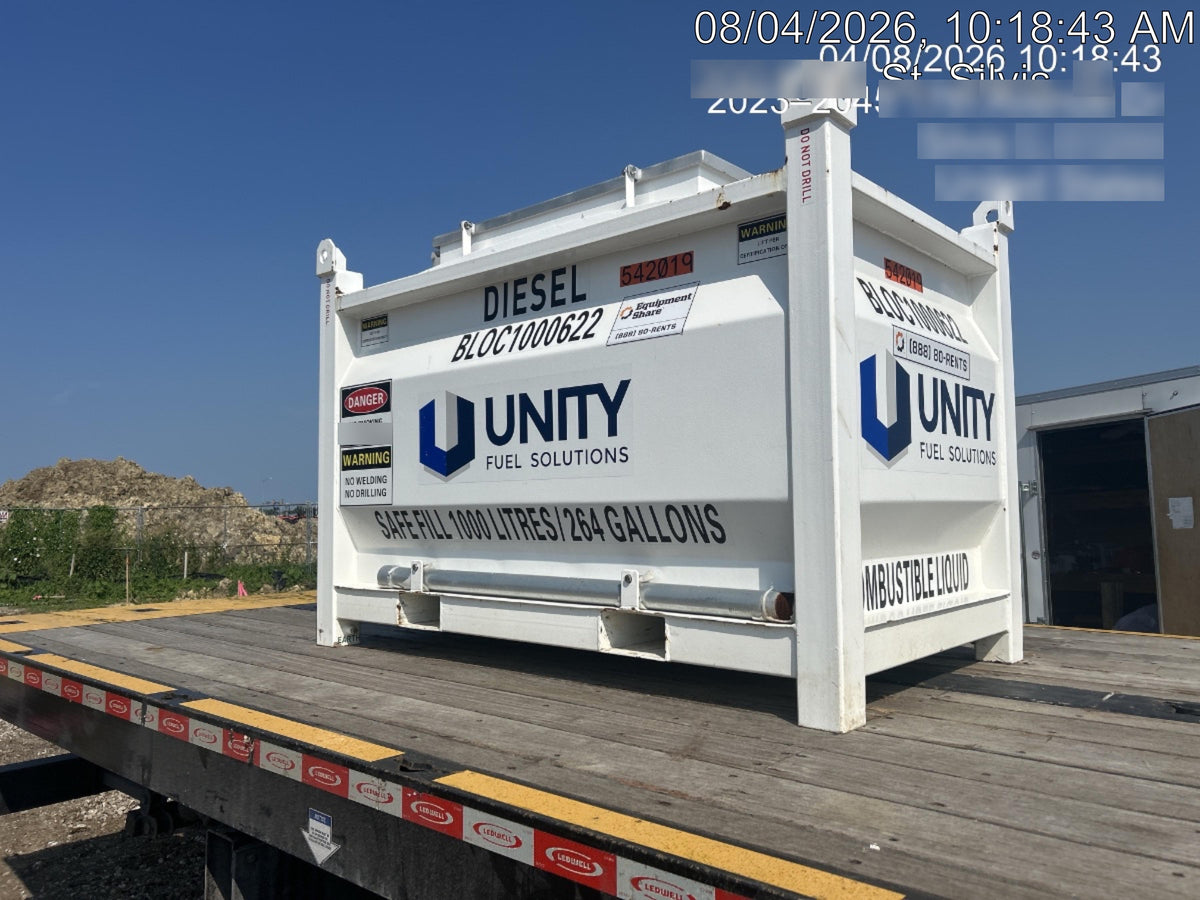 2025 UNITY BLOC 1000