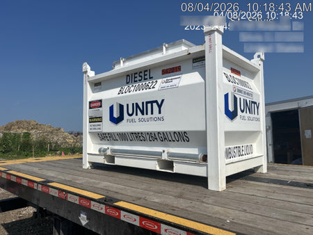 2025 UNITY BLOC 1000