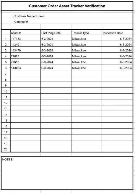 2021 MICHIGAN PNEUMATIC 751SS