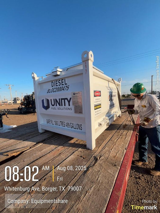 2025 UNITY BLOC 2000