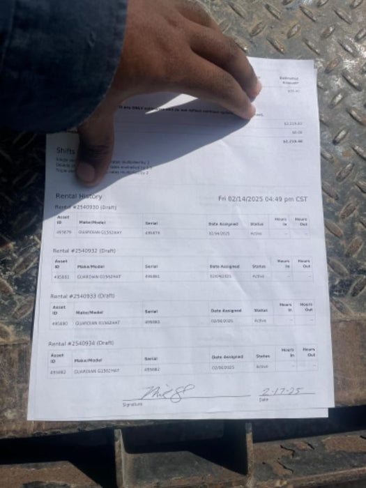 2025 GUARDIAN G1562HAT