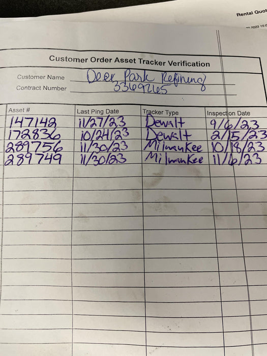 2023 INGERSOLL RAND 3955B2TI
