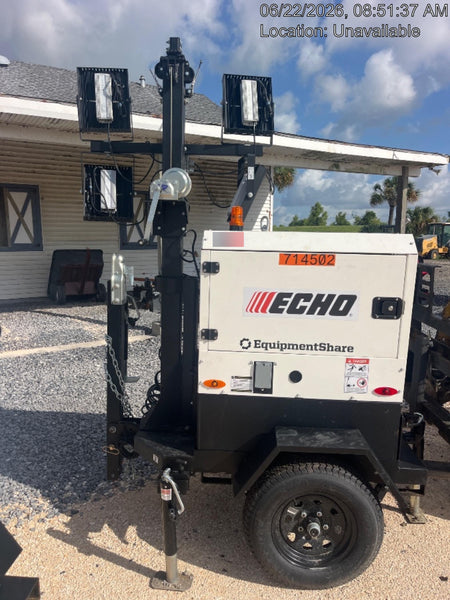 2026 ECHO DLT-3