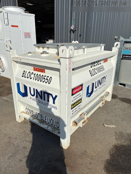2025 UNITY BLOC 1000