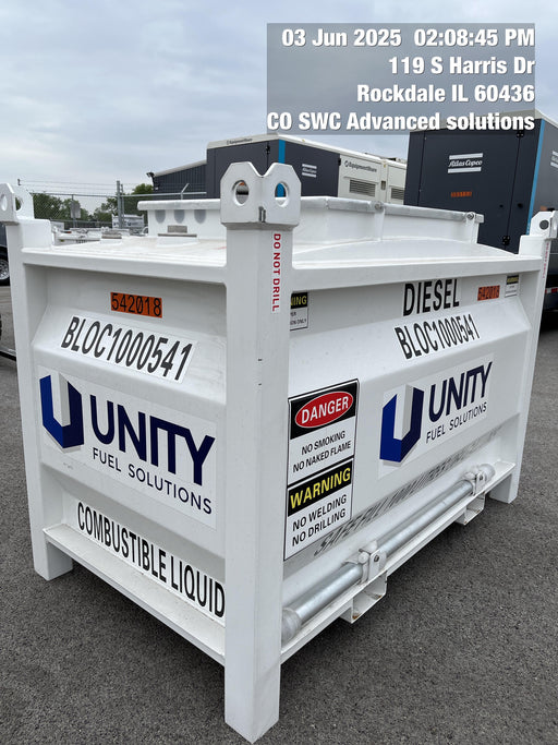 2025 UNITY BLOC 1000