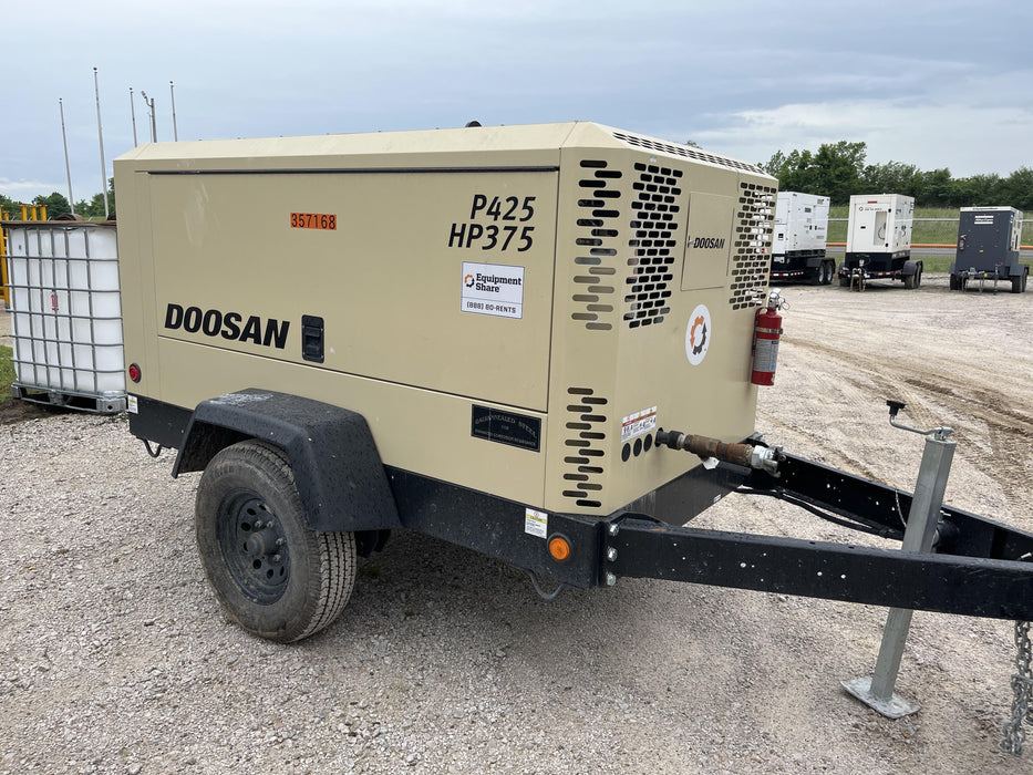 2023 DOOSAN P425/HP375WCU