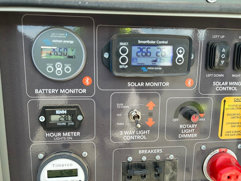 2025 PROGRESS SOLAR SOLUTIONS Helios-2XP