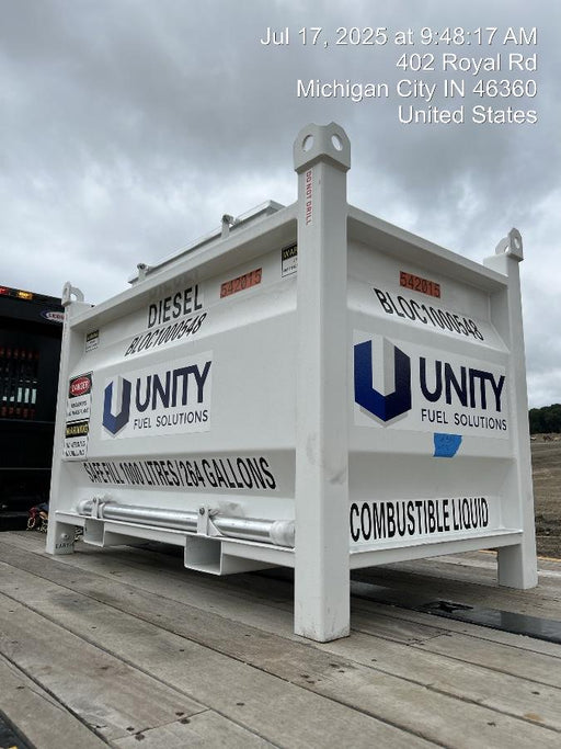 2025 UNITY BLOC 1000