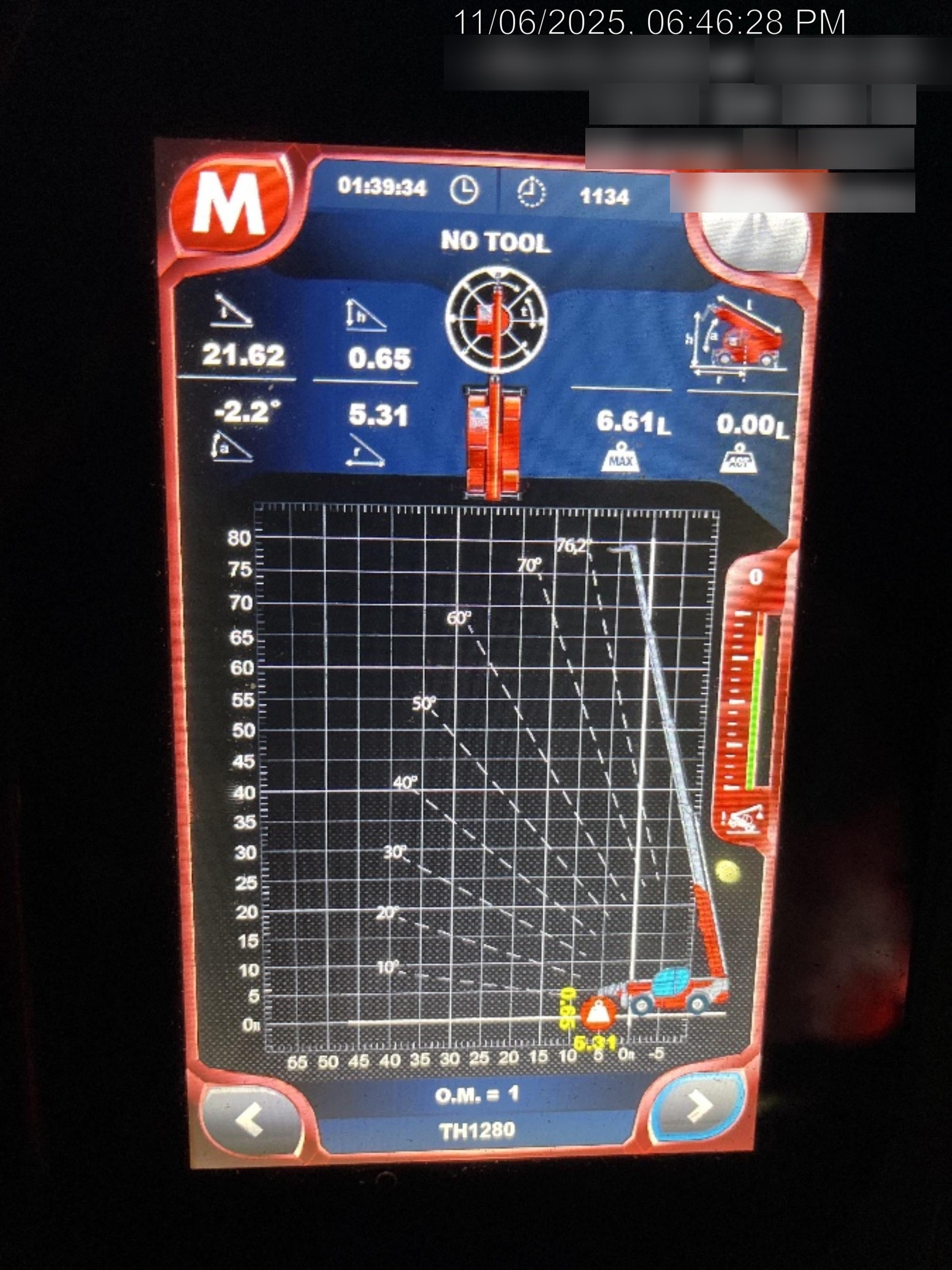 2022 MAGNI TH 12.80