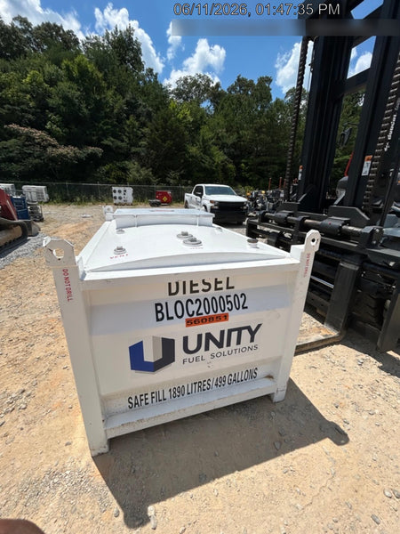2025 UNITY BLOC 2000