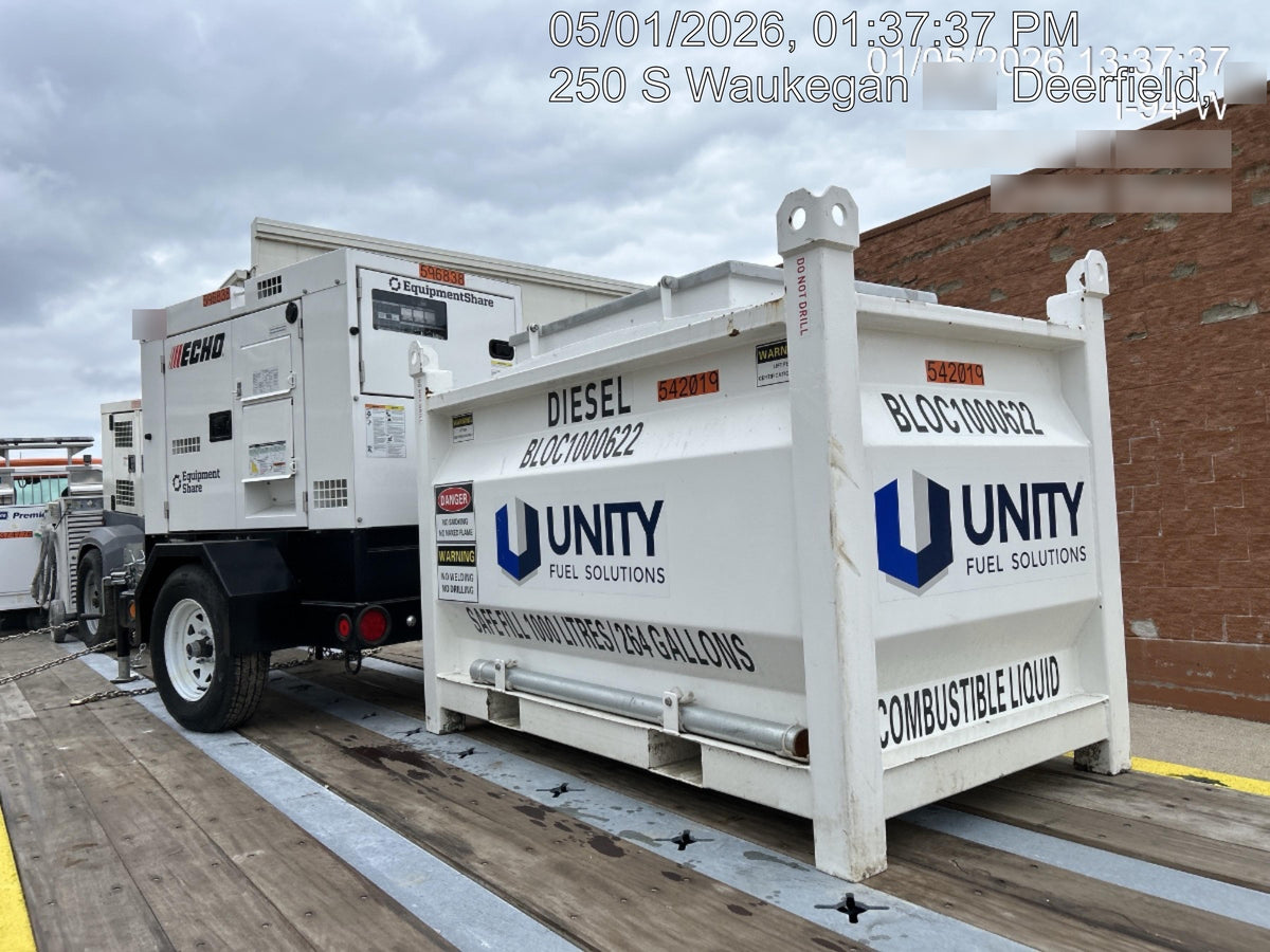 2025 UNITY BLOC 1000