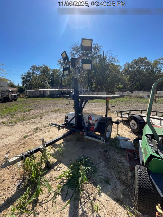 2022 WANCO WLTSSM4A750